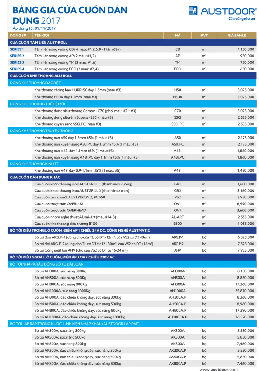 bao gia cua cuon austdoor 2017