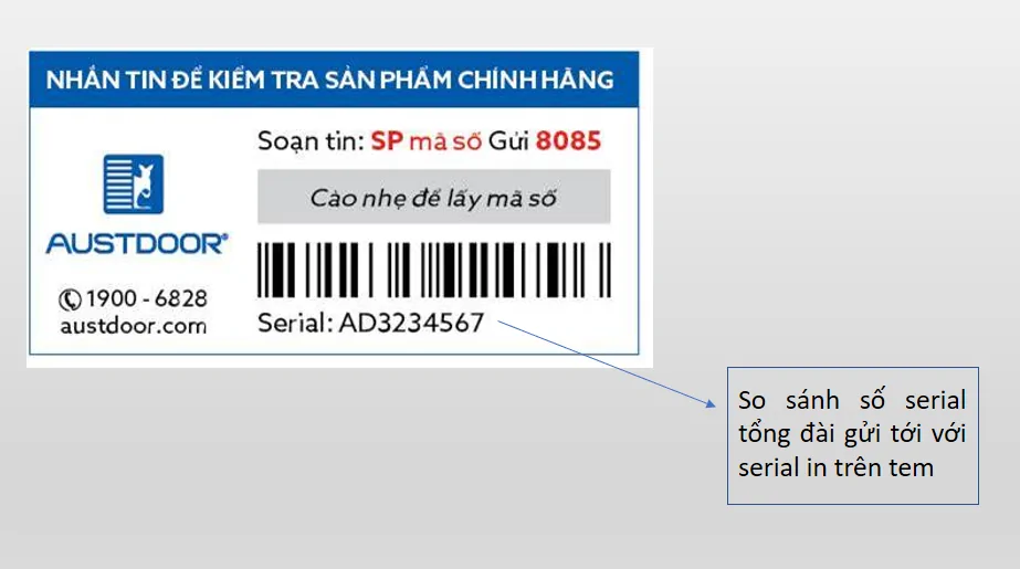 Cách 1: Soạn tin nhắn SMS rồi gửi đến tổng đài 8085